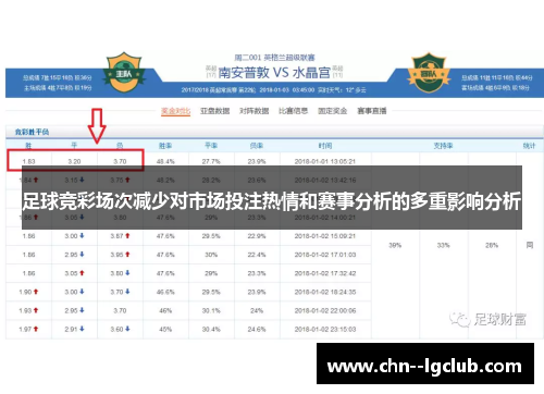 足球竞彩场次减少对市场投注热情和赛事分析的多重影响分析