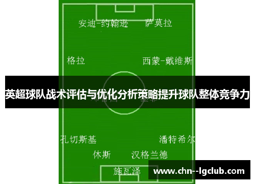 英超球队战术评估与优化分析策略提升球队整体竞争力