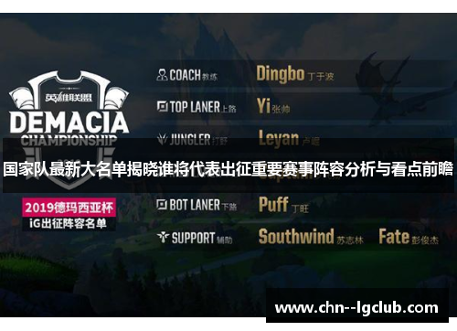 国家队最新大名单揭晓谁将代表出征重要赛事阵容分析与看点前瞻 国家队最新大名单揭晓谁将代表出征重要赛事阵容分析与看点前瞻