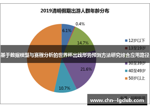 基于数据模型与赛程分析的世界杯出线形势预测方法研究综合应用路径