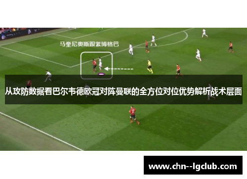 从攻防数据看巴尔韦德欧冠对阵曼联的全方位对位优势解析战术层面 从攻防数据看巴尔韦德欧冠对阵曼联的全方位对位优势解析战术层面