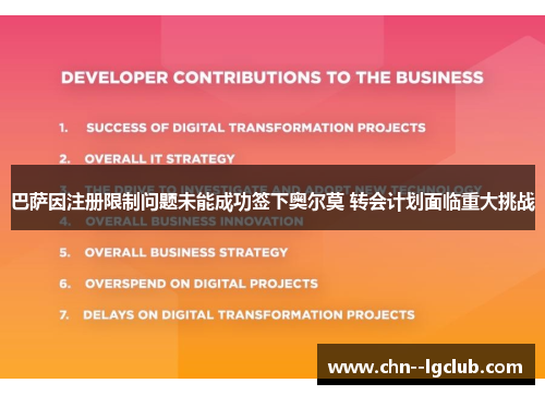 巴萨因注册限制问题未能成功签下奥尔莫 转会计划面临重大挑战